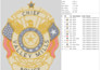 do custom embroidery digitizing, flat, 3d, applique and patch